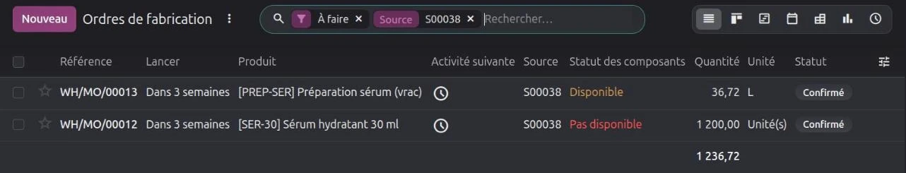 Liste des ordres de fabrication filtrée sur la commande
