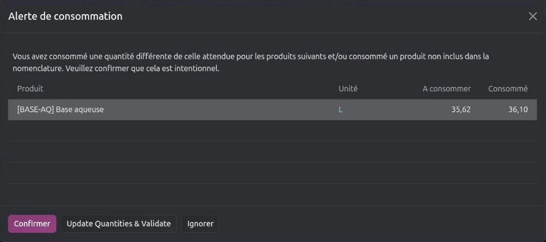 Alerte de consommation : 36,10 L consommés pour 35,62 L prévus