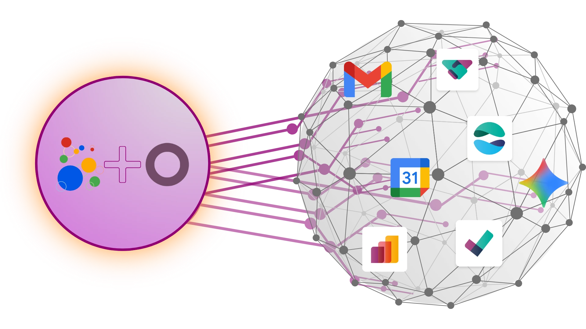 odoo-google-workspace-connexion