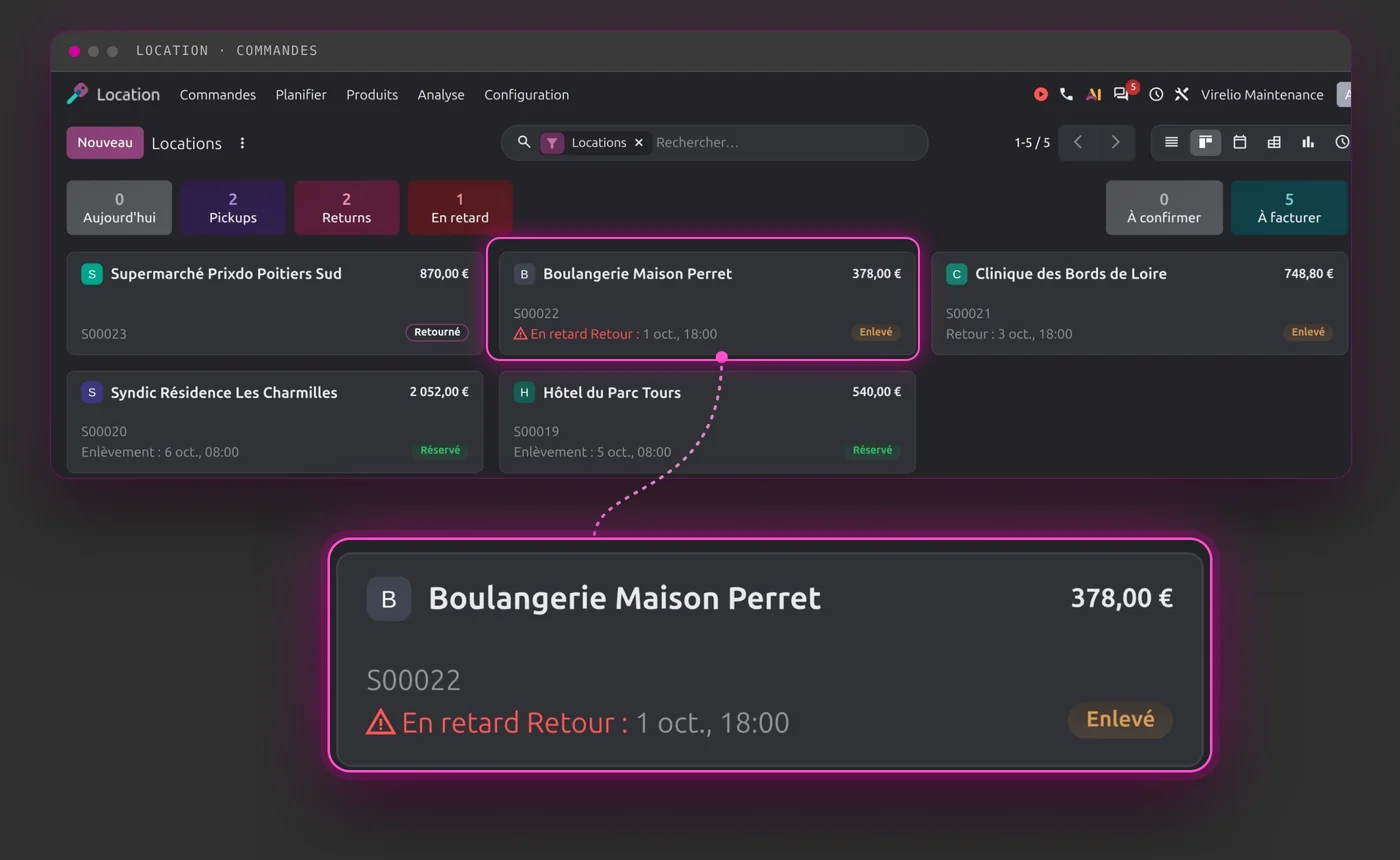 Locations dans Odoo : matériel réservé, enlevé ou retourné, avec un retour en retard signalé sur une commande
